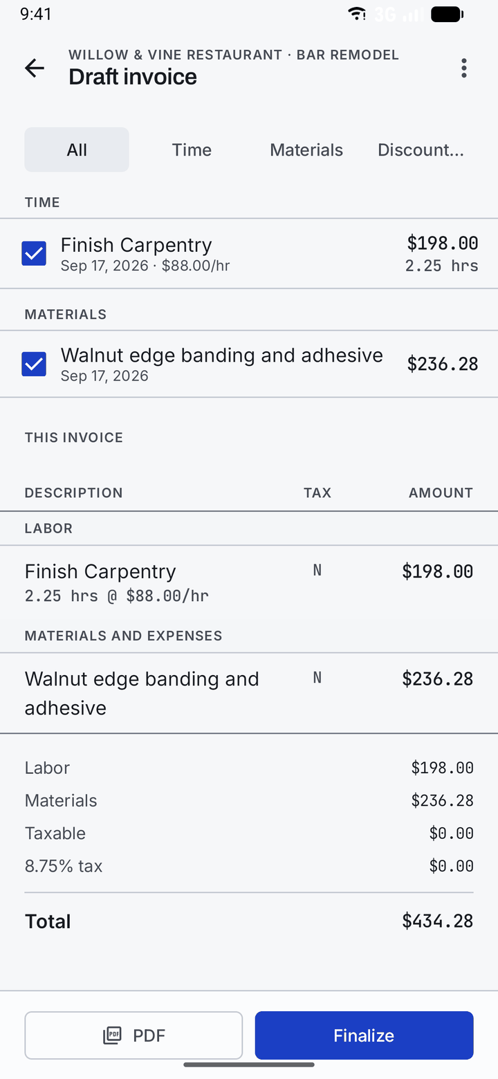 A draft invoice in Honest Days with time and materials ticked for billing, showing labor of $198.00, materials of $236.28 and a total of $434.28, with PDF and Finalize buttons.